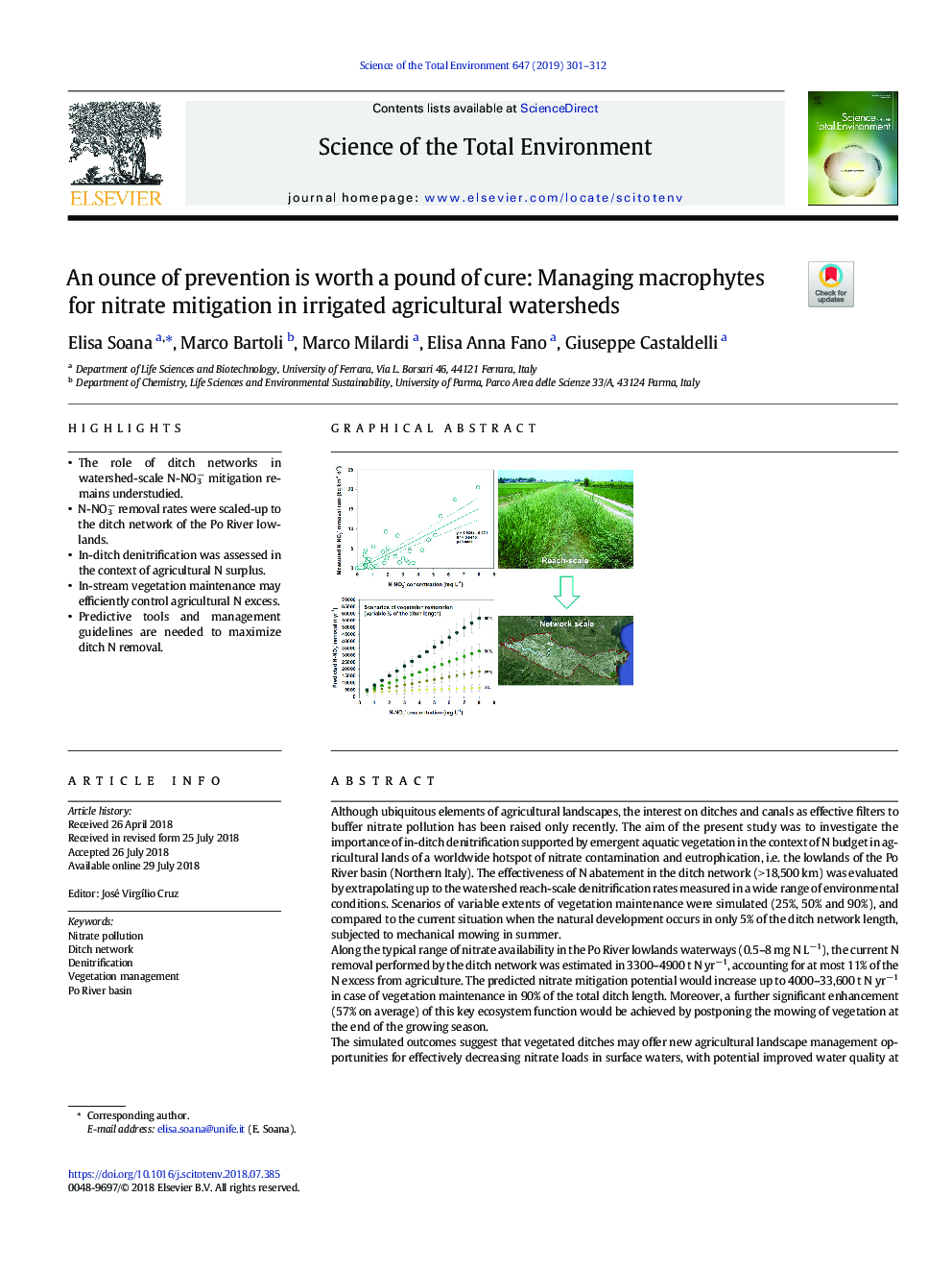 An ounce of prevention is worth a pound of cure: Managing macrophytes for nitrate mitigation in irrigated agricultural watersheds