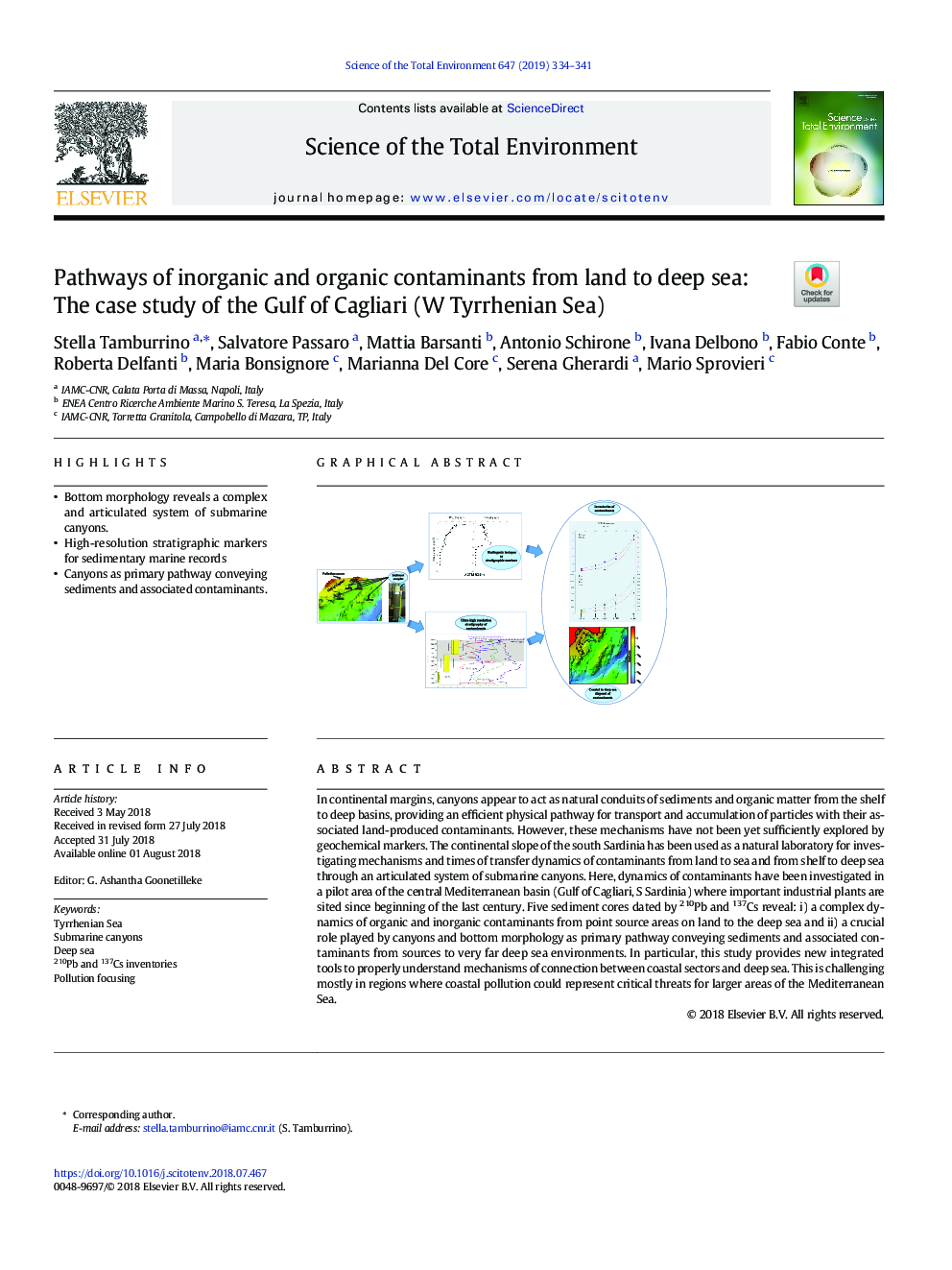 Pathways of inorganic and organic contaminants from land to deep sea: The case study of the Gulf of Cagliari (W Tyrrhenian Sea)