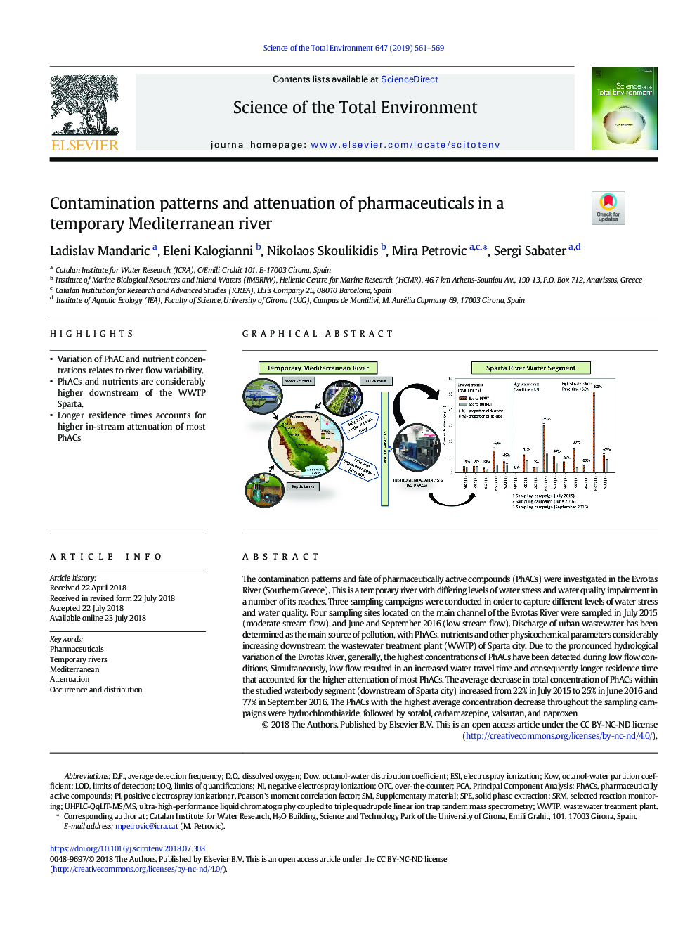 Contamination patterns and attenuation of pharmaceuticals in a temporary Mediterranean river