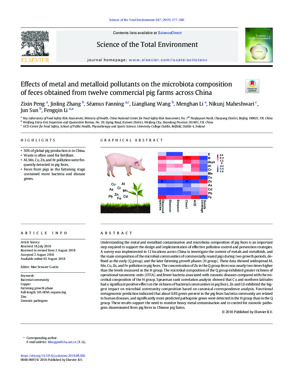 Effects of metal and metalloid pollutants on the microbiota composition of feces obtained from twelve commercial pig farms across China