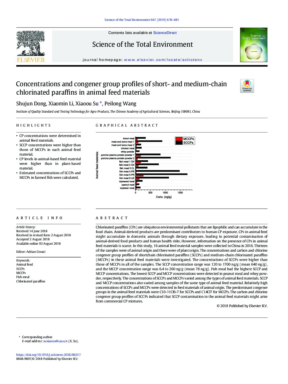 Concentrations and congener group profiles of short- and medium-chain chlorinated paraffins in animal feed materials