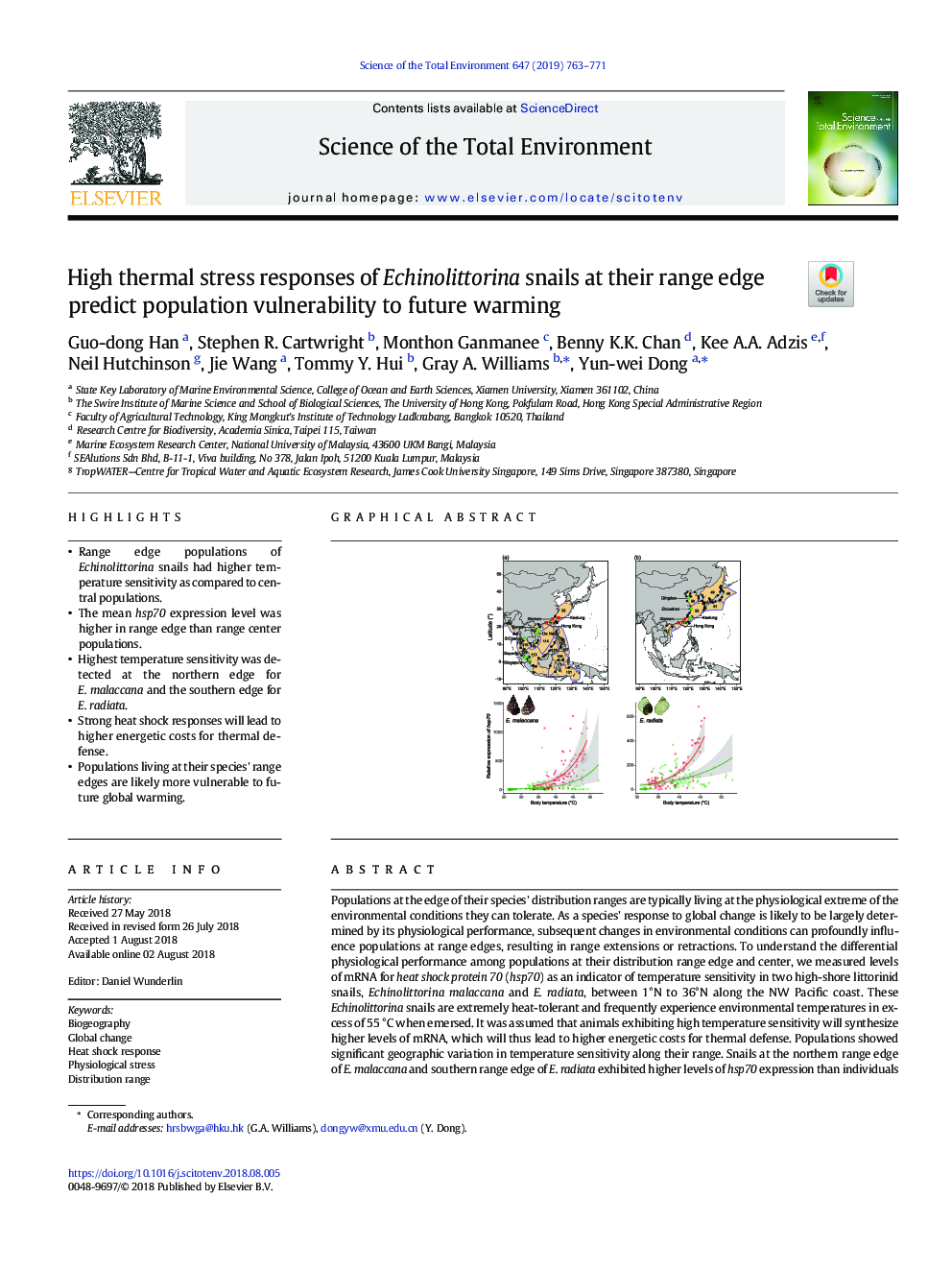 High thermal stress responses of Echinolittorina snails at their range edge predict population vulnerability to future warming