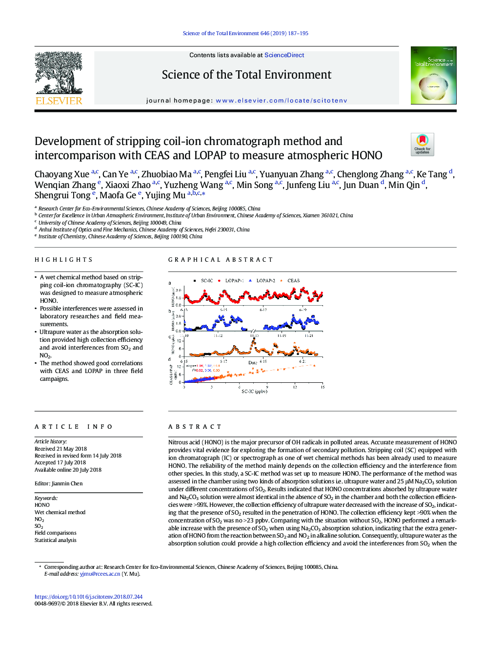 Development of stripping coil-ion chromatograph method and intercomparison with CEAS and LOPAP to measure atmospheric HONO