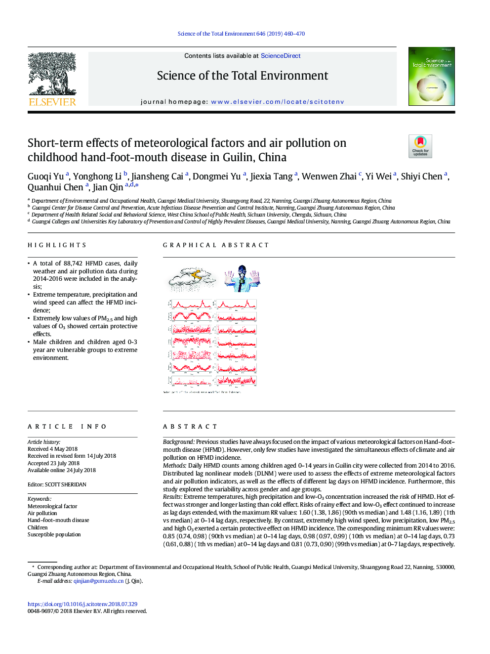 Short-term effects of meteorological factors and air pollution on childhood hand-foot-mouth disease in Guilin, China