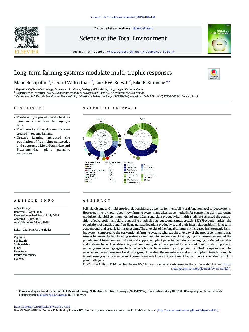 Long-term farming systems modulate multi-trophic responses