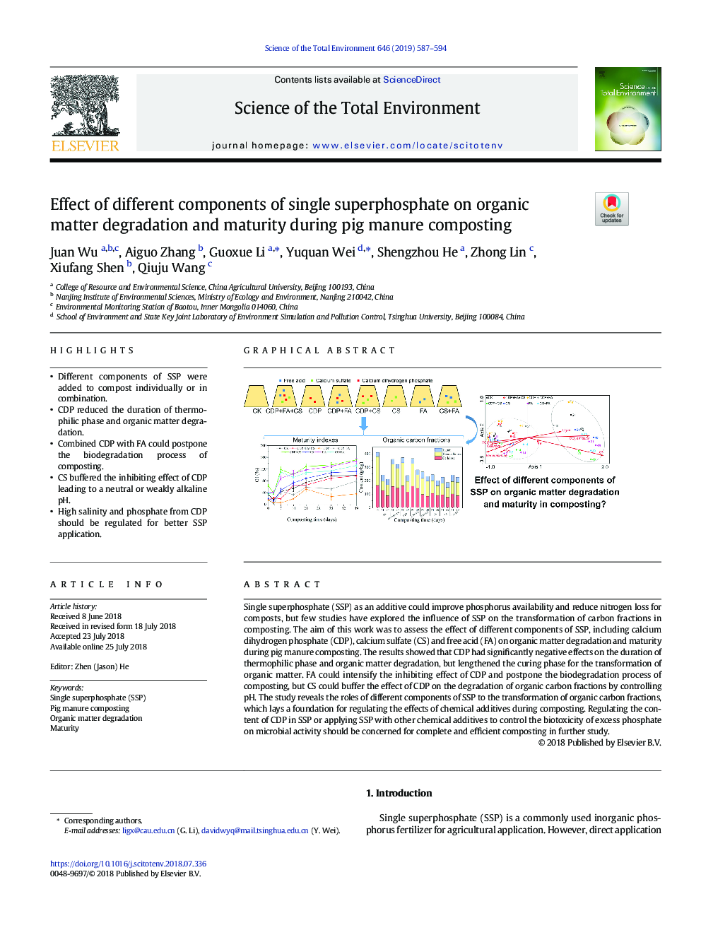 Effect of different components of single superphosphate on organic matter degradation and maturity during pig manure composting