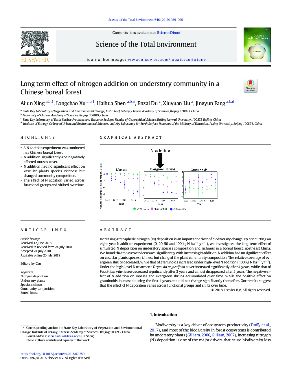 Long term effect of nitrogen addition on understory community in a Chinese boreal forest