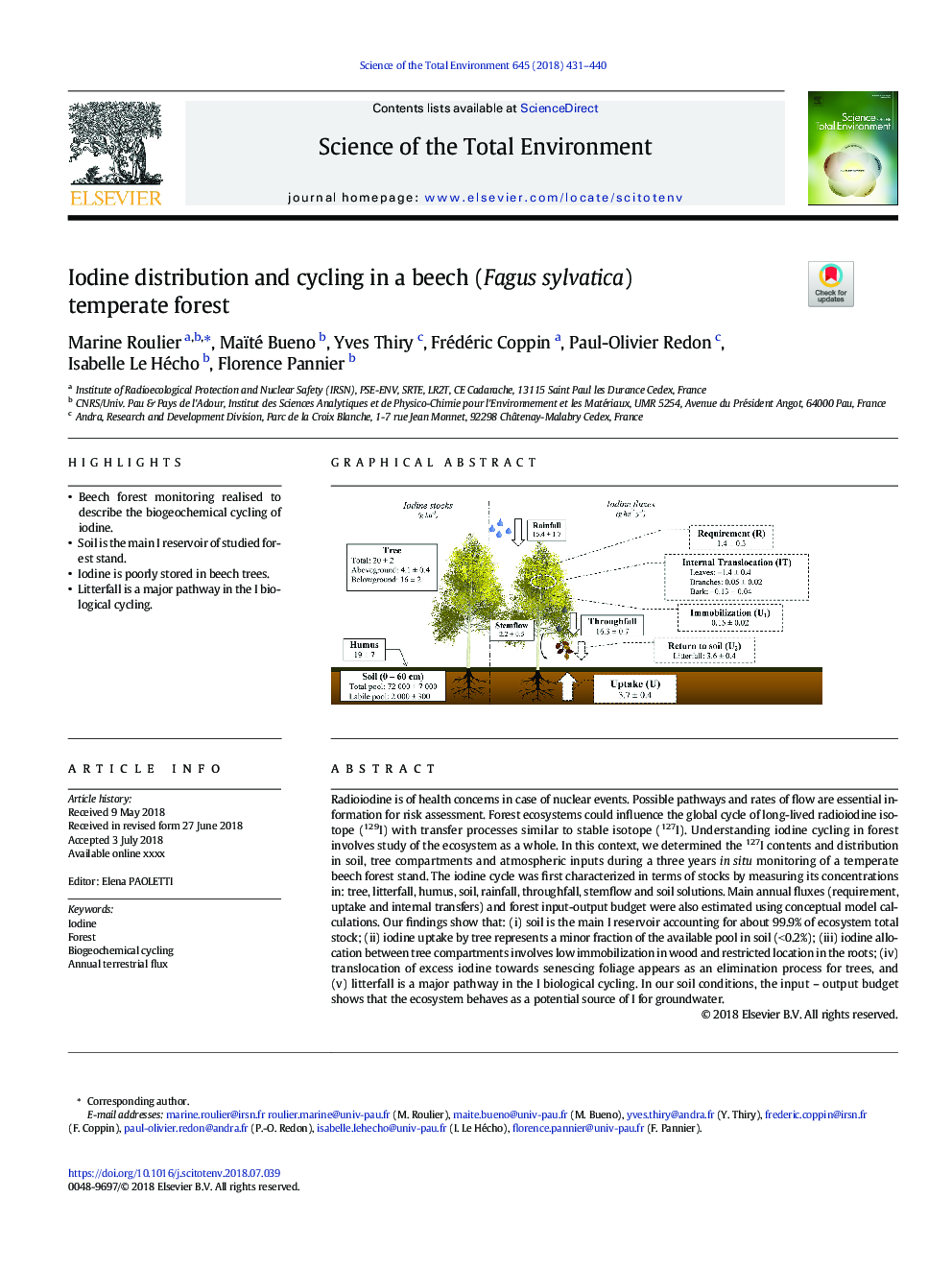 Iodine distribution and cycling in a beech (Fagus sylvatica) temperate forest