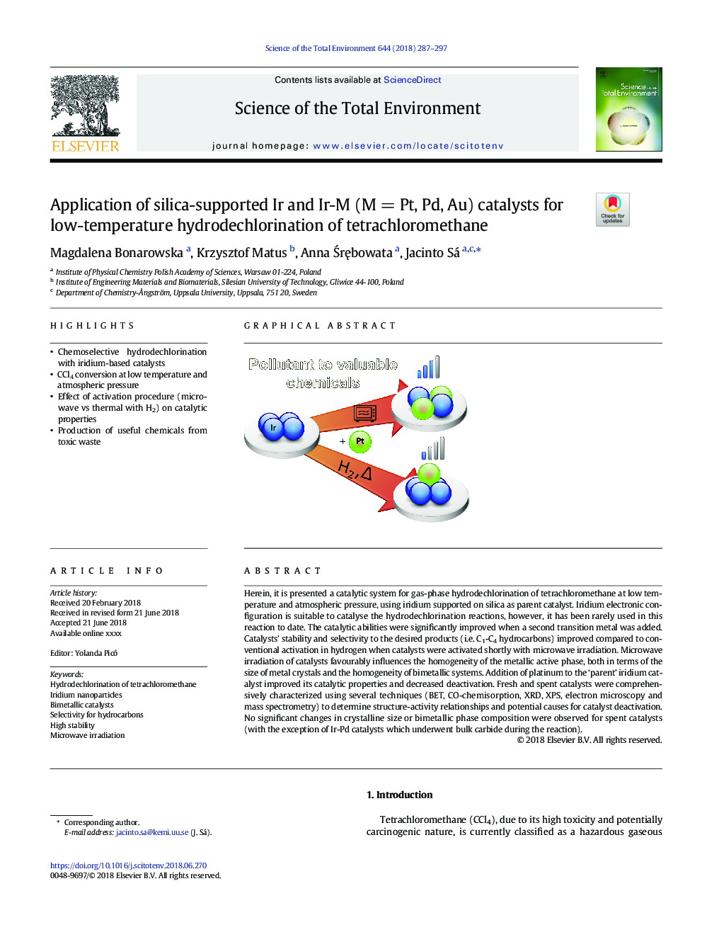 Application of silica-supported Ir and Ir-M (Mâ¯=â¯Pt, Pd, Au) catalysts for low-temperature hydrodechlorination of tetrachloromethane