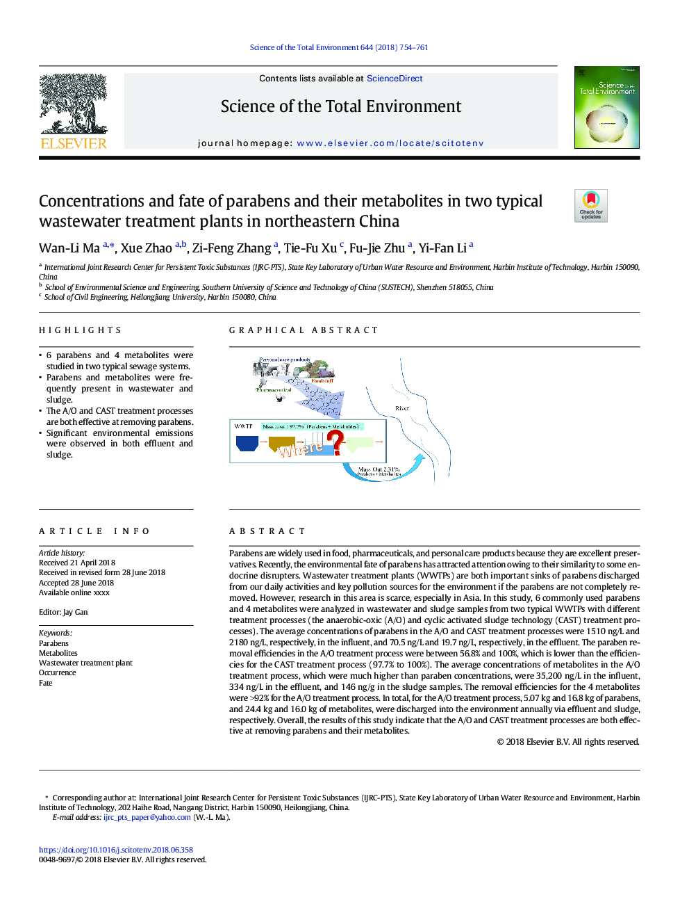 Concentrations and fate of parabens and their metabolites in two typical wastewater treatment plants in northeastern China