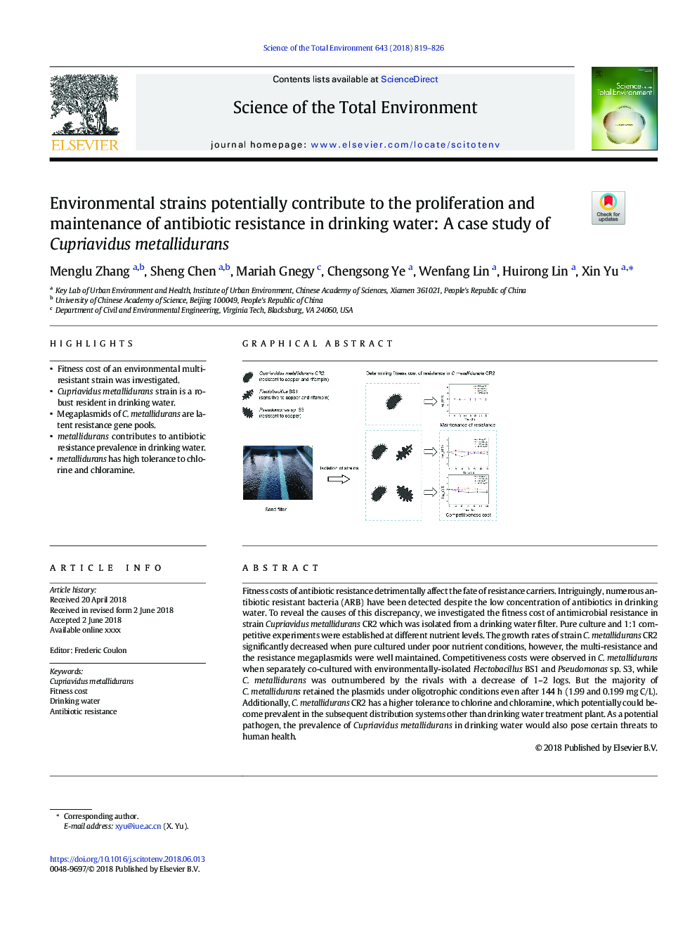 Environmental strains potentially contribute to the proliferation and maintenance of antibiotic resistance in drinking water: A case study of Cupriavidus metallidurans