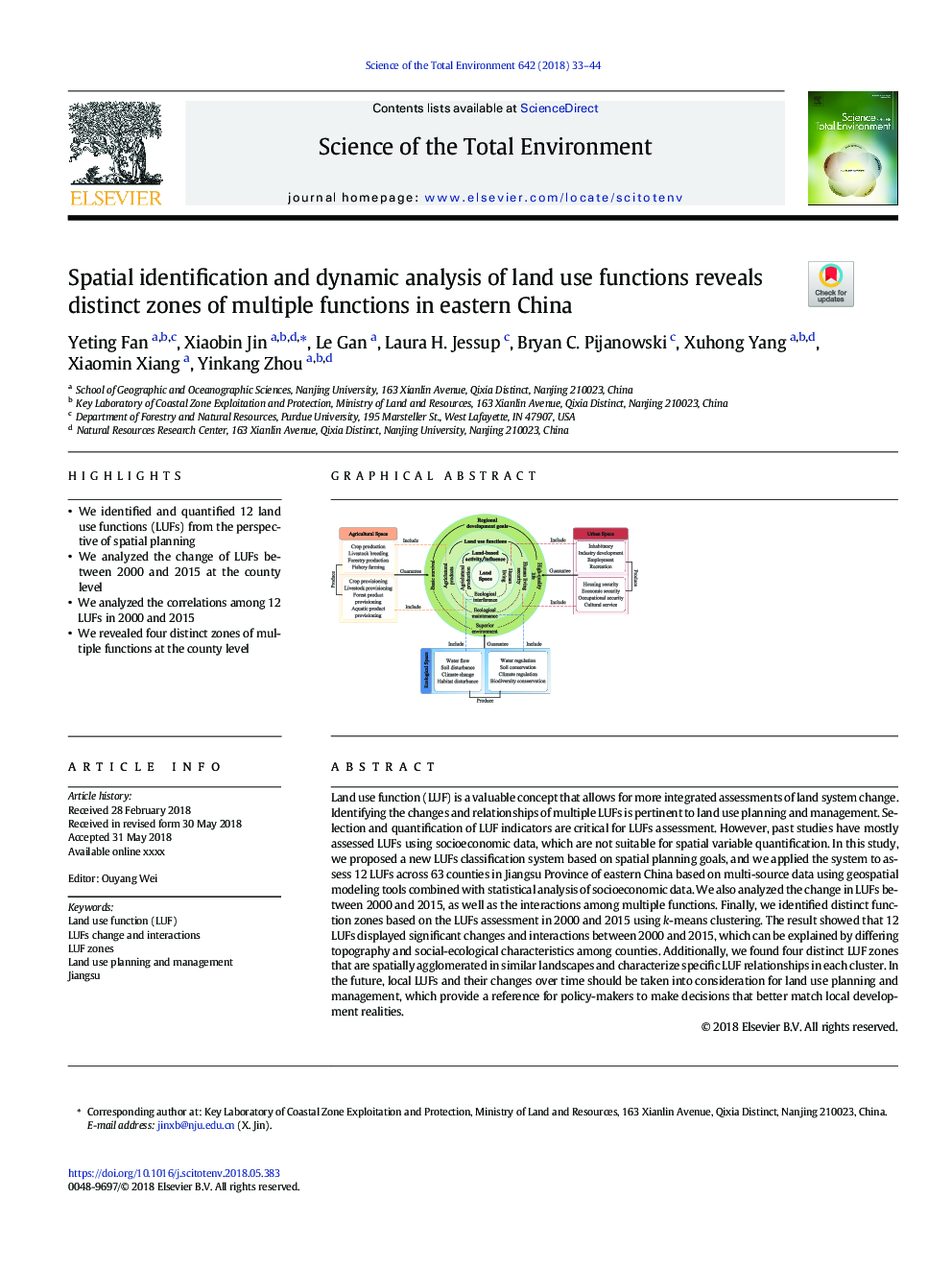 Spatial identification and dynamic analysis of land use functions reveals distinct zones of multiple functions in eastern China