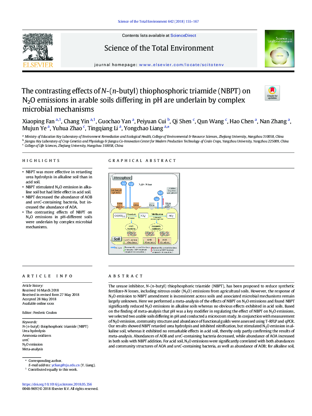 The contrasting effects of N-(n-butyl) thiophosphoric triamide (NBPT) on N2O emissions in arable soils differing in pH are underlain by complex microbial mechanisms