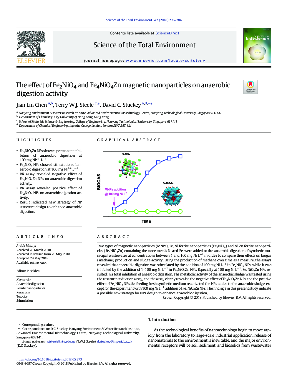 The effect of Fe2NiO4 and Fe4NiO4Zn magnetic nanoparticles on anaerobic digestion activity