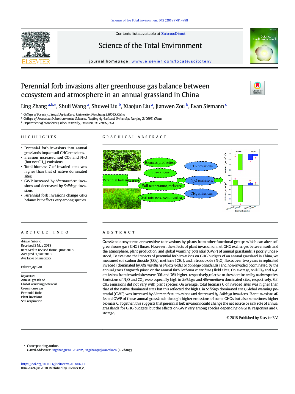 Perennial forb invasions alter greenhouse gas balance between ecosystem and atmosphere in an annual grassland in China