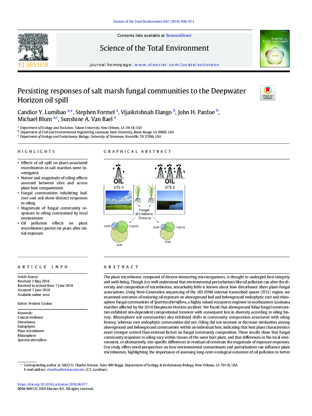 Persisting responses of salt marsh fungal communities to the Deepwater Horizon oil spill