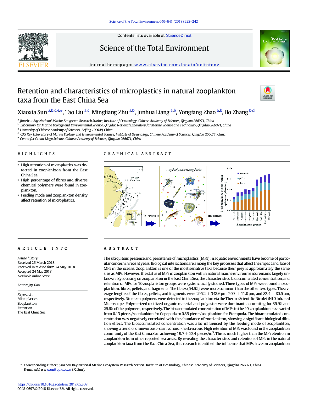 Retention and characteristics of microplastics in natural zooplankton taxa from the East China Sea