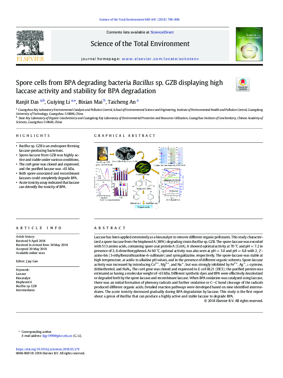 Spore cells from BPA degrading bacteria Bacillus sp. GZB displaying high laccase activity and stability for BPA degradation