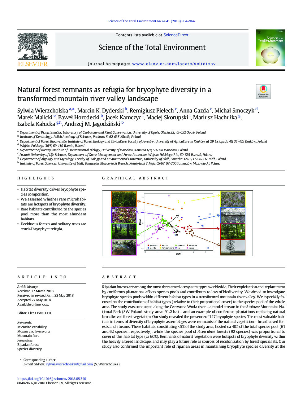 Natural forest remnants as refugia for bryophyte diversity in a transformed mountain river valley landscape