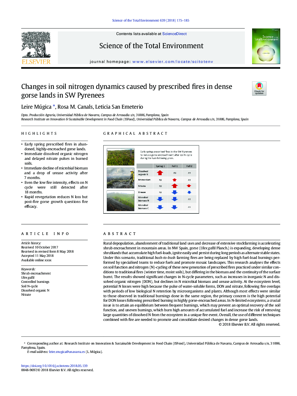 Changes in soil nitrogen dynamics caused by prescribed fires in dense gorse lands in SW Pyrenees