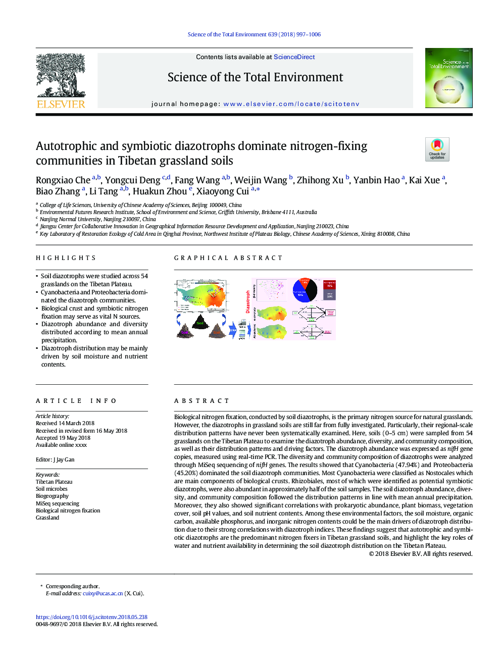 Autotrophic and symbiotic diazotrophs dominate nitrogen-fixing communities in Tibetan grassland soils