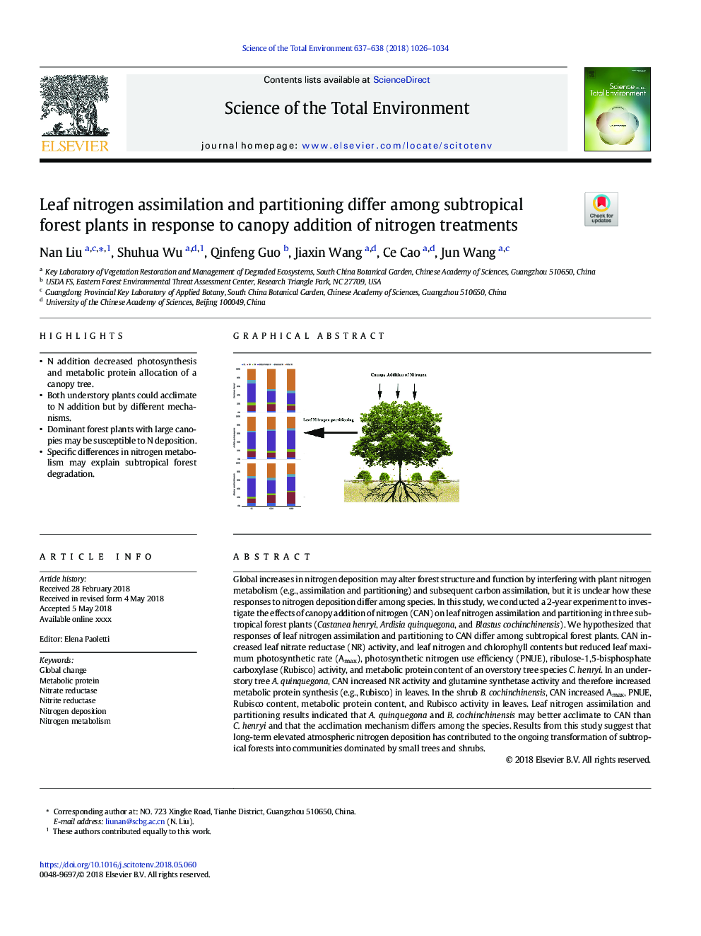 Leaf nitrogen assimilation and partitioning differ among subtropical forest plants in response to canopy addition of nitrogen treatments