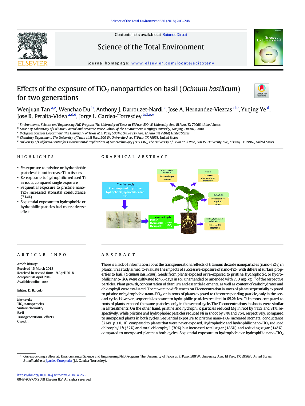 Effects of the exposure of TiO2 nanoparticles on basil (Ocimum basilicum) for two generations