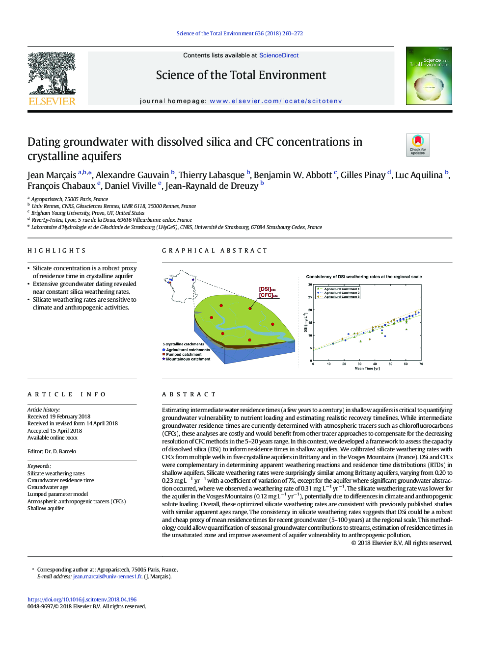 Dating groundwater with dissolved silica and CFC concentrations in crystalline aquifers