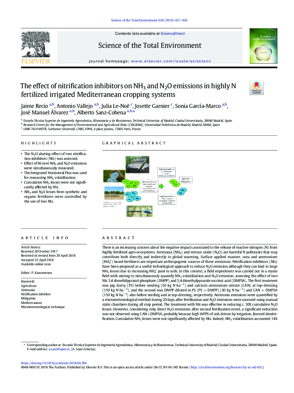 The effect of nitrification inhibitors on NH3 and N2O emissions in highly N fertilized irrigated Mediterranean cropping systems