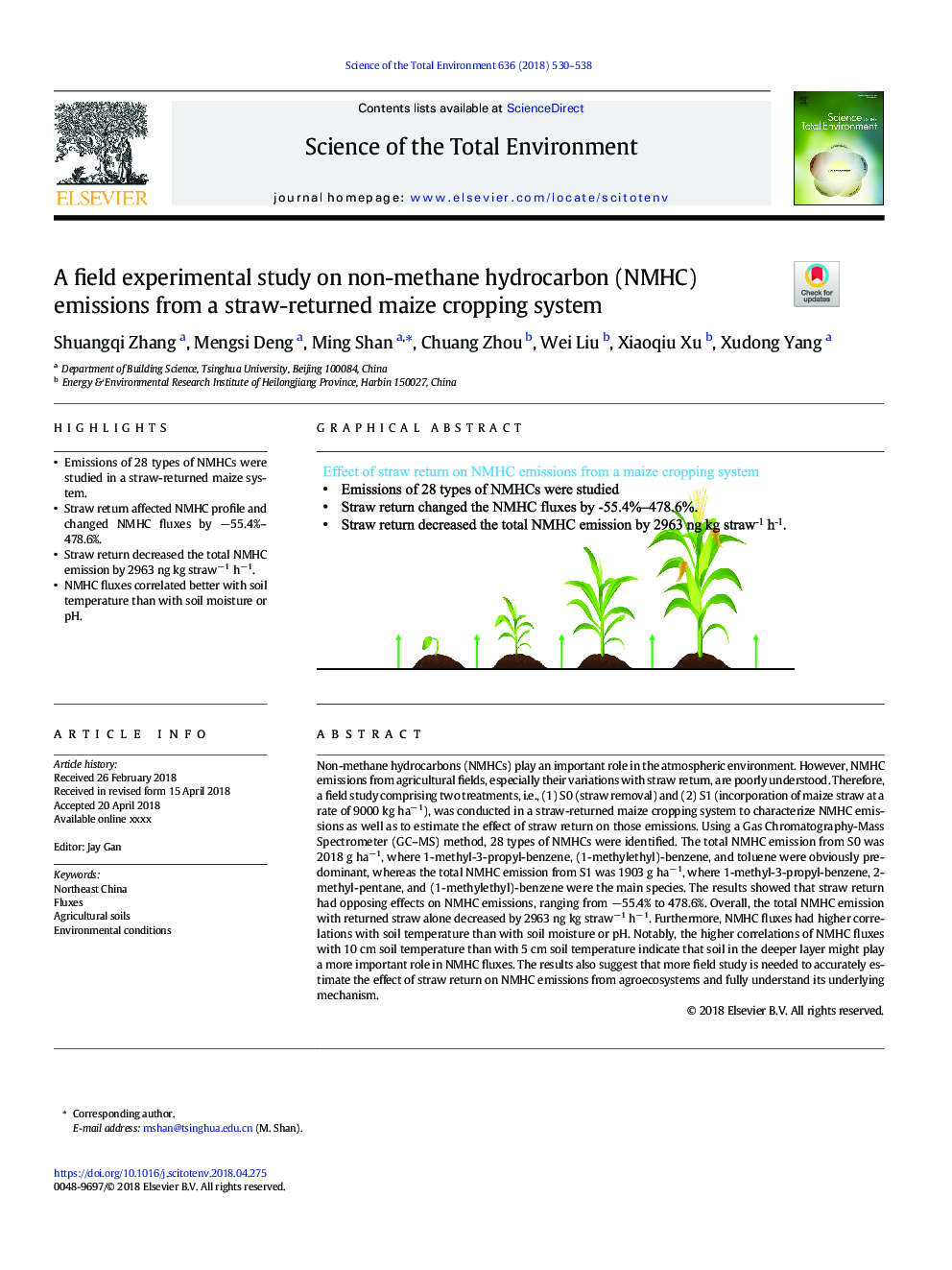 A field experimental study on non-methane hydrocarbon (NMHC) emissions from a straw-returned maize cropping system