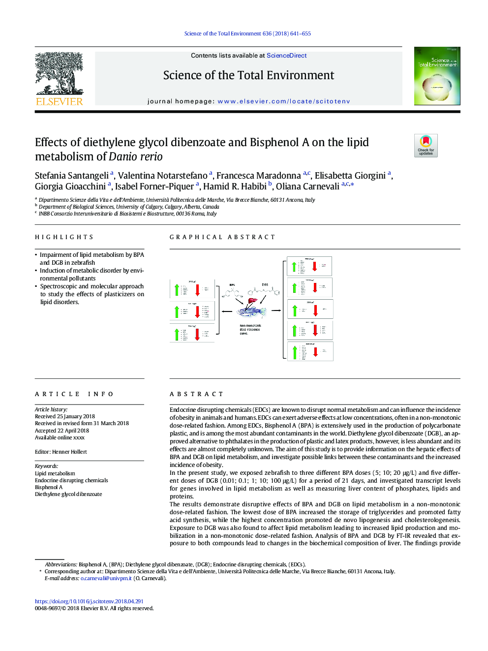 Effects of diethylene glycol dibenzoate and Bisphenol A on the lipid metabolism of Danio rerio