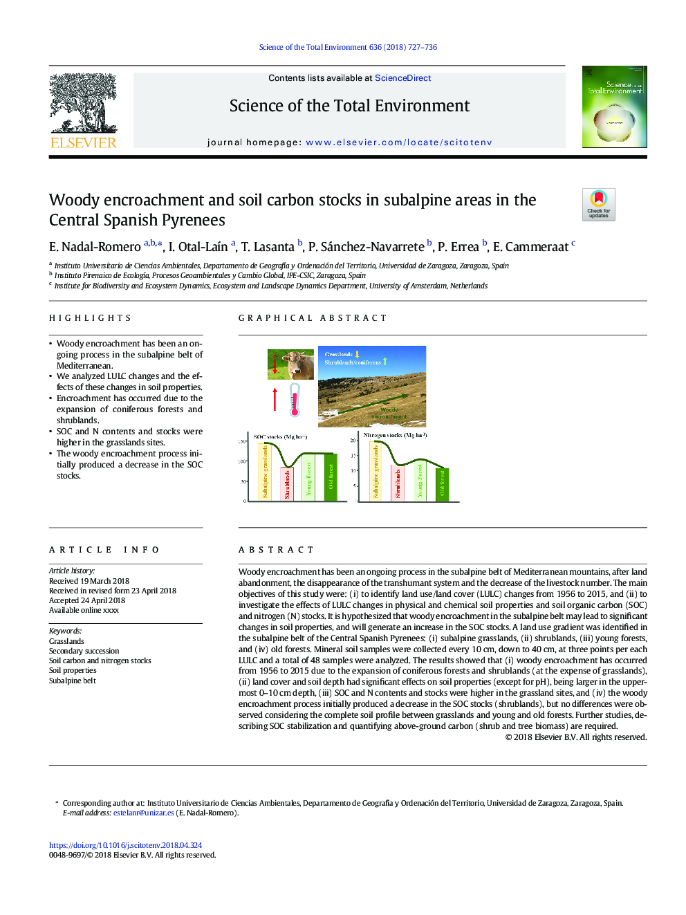 Woody encroachment and soil carbon stocks in subalpine areas in the Central Spanish Pyrenees