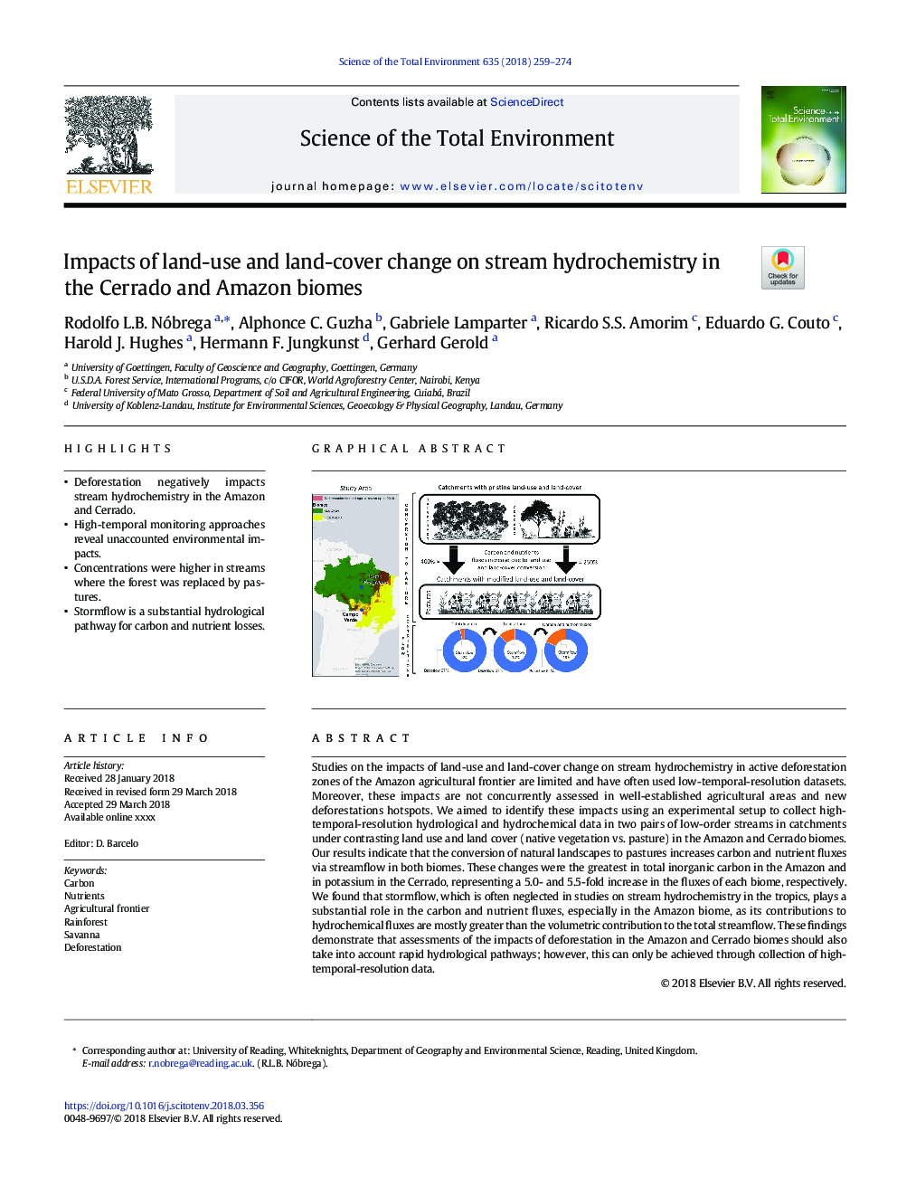 Impacts of land-use and land-cover change on stream hydrochemistry in the Cerrado and Amazon biomes