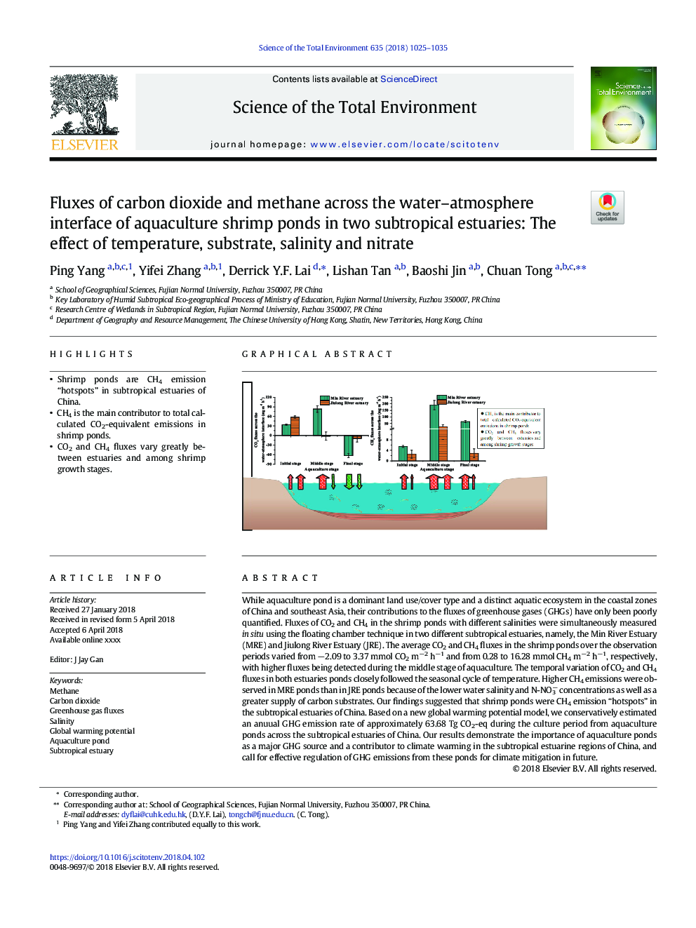 Fluxes of carbon dioxide and methane across the water-atmosphere interface of aquaculture shrimp ponds in two subtropical estuaries: The effect of temperature, substrate, salinity and nitrate