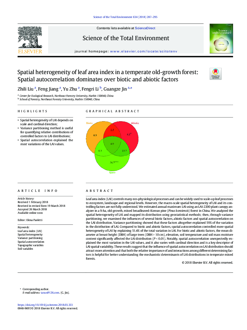 Spatial heterogeneity of leaf area index in a temperate old-growth forest: Spatial autocorrelation dominates over biotic and abiotic factors