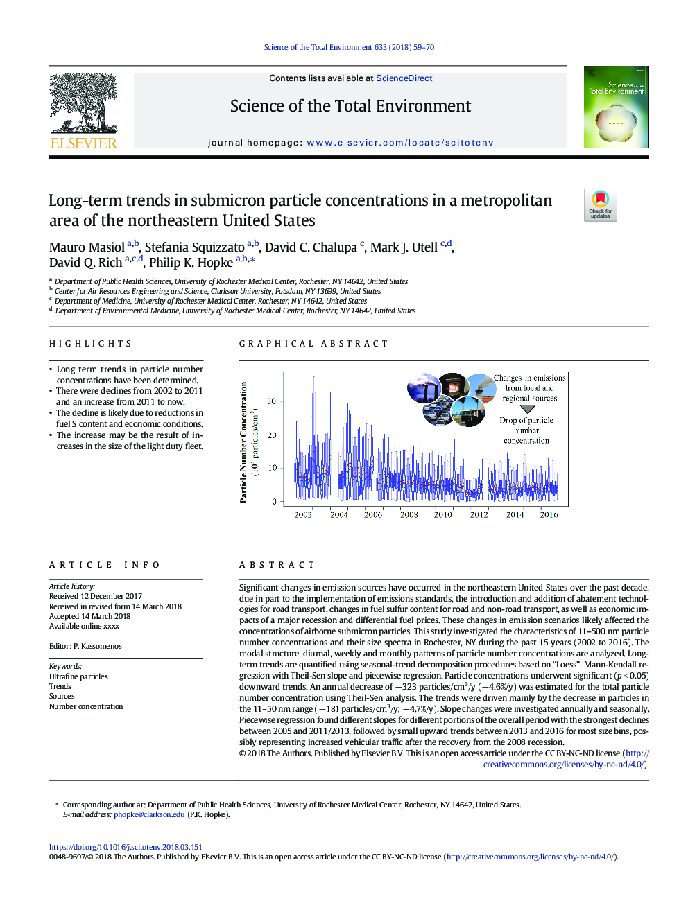 Long-term trends in submicron particle concentrations in a metropolitan area of the northeastern United States