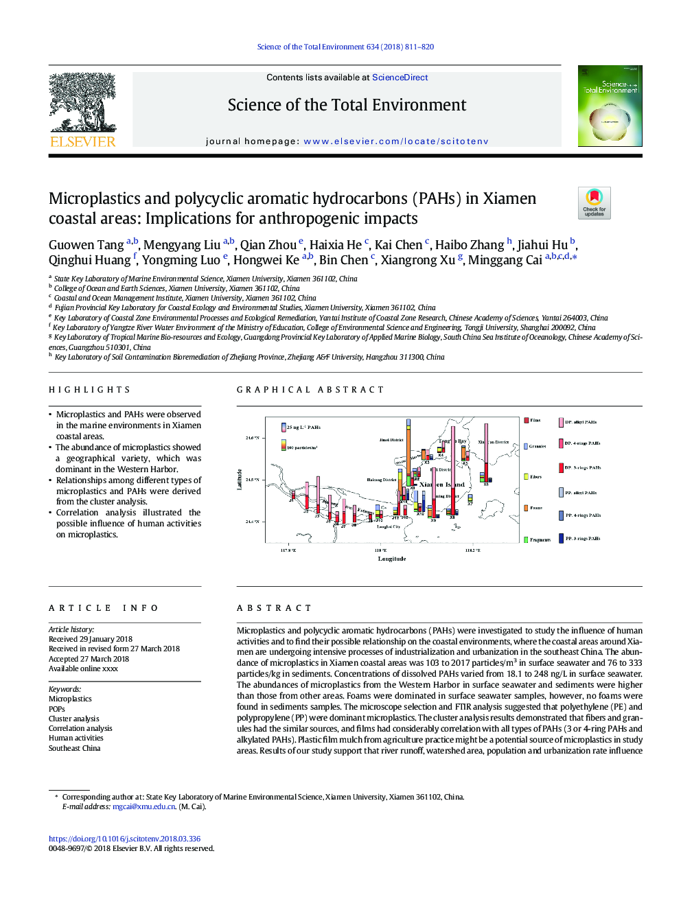 Microplastics and polycyclic aromatic hydrocarbons (PAHs) in Xiamen coastal areas: Implications for anthropogenic impacts