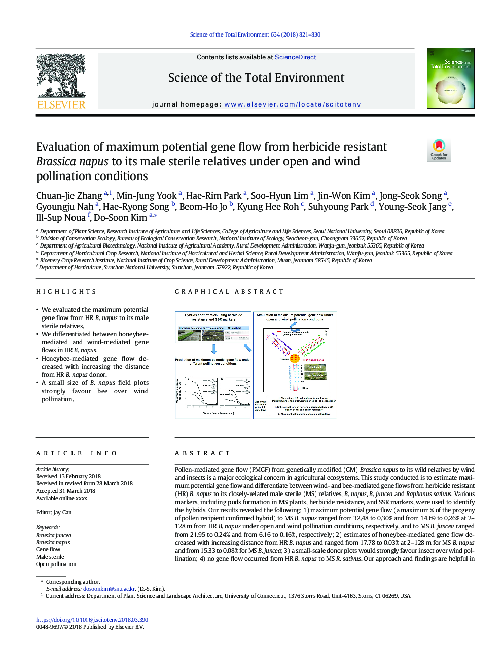 Evaluation of maximum potential gene flow from herbicide resistant Brassica napus to its male sterile relatives under open and wind pollination conditions