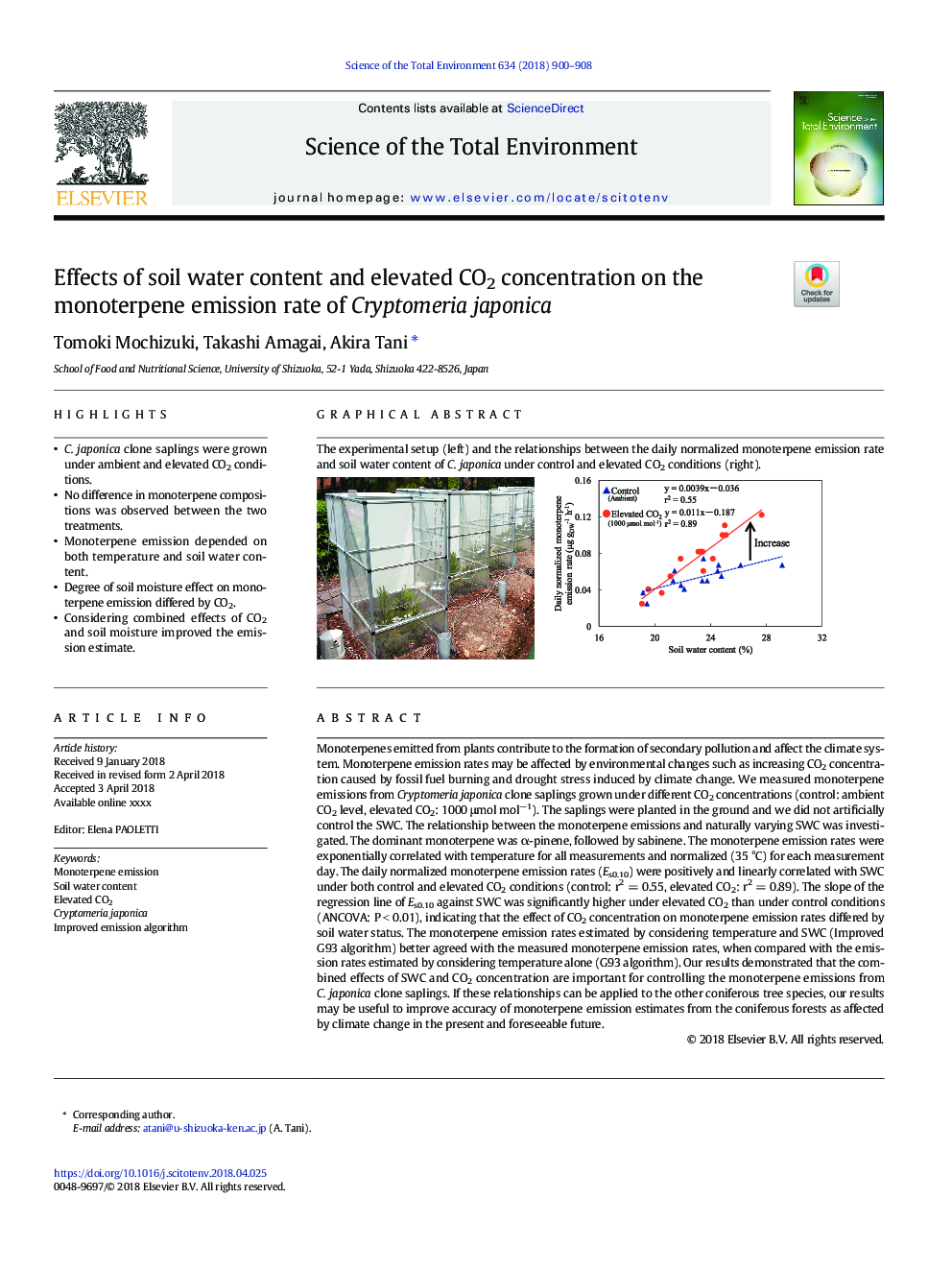 Effects of soil water content and elevated CO2 concentration on the monoterpene emission rate of Cryptomeria japonica