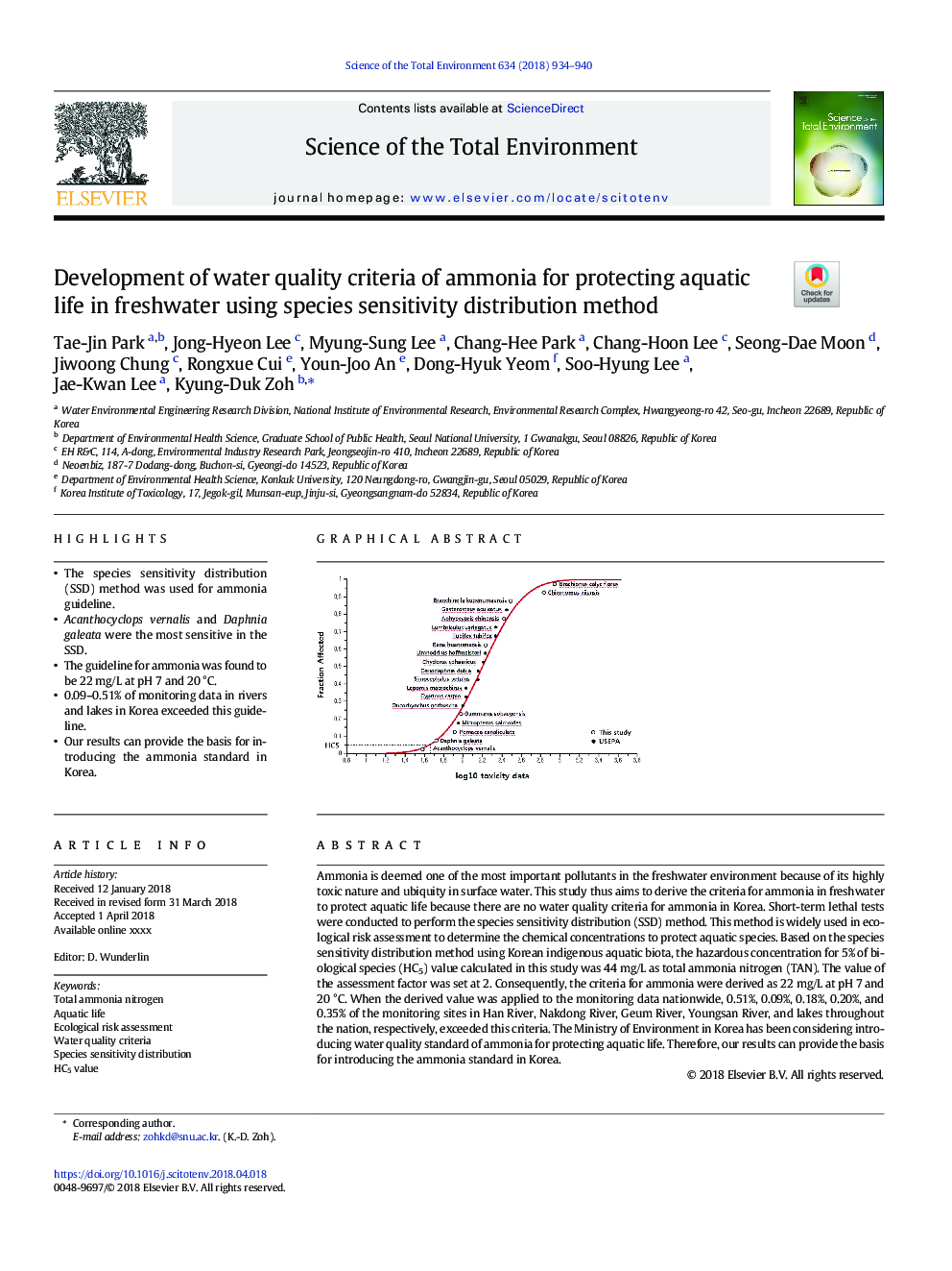 Development of water quality criteria of ammonia for protecting aquatic life in freshwater using species sensitivity distribution method