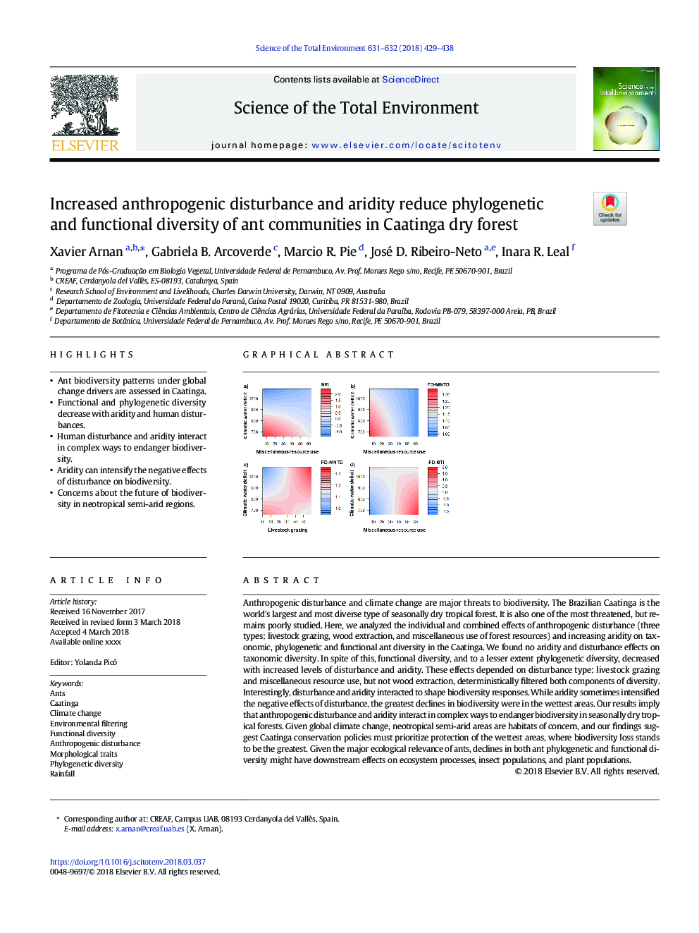 Increased anthropogenic disturbance and aridity reduce phylogenetic and functional diversity of ant communities in Caatinga dry forest