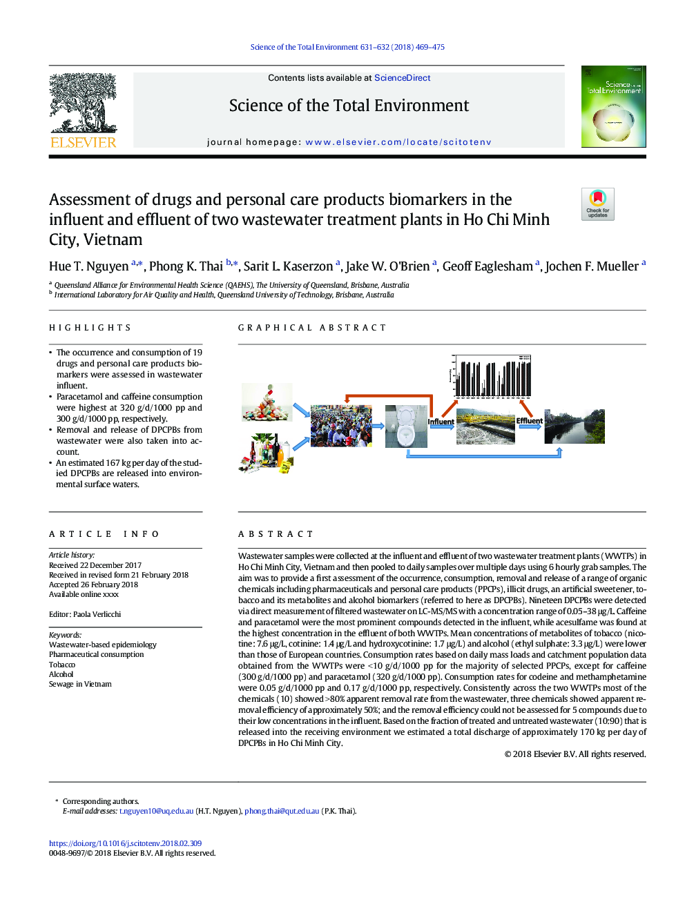 Assessment of drugs and personal care products biomarkers in the influent and effluent of two wastewater treatment plants in Ho Chi Minh City, Vietnam