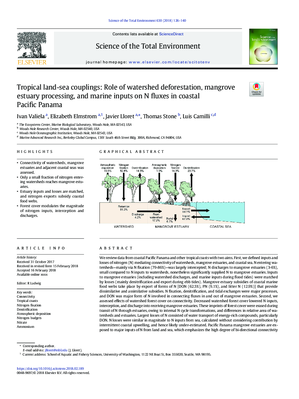 Tropical land-sea couplings: Role of watershed deforestation, mangrove estuary processing, and marine inputs on N fluxes in coastal Pacific Panama