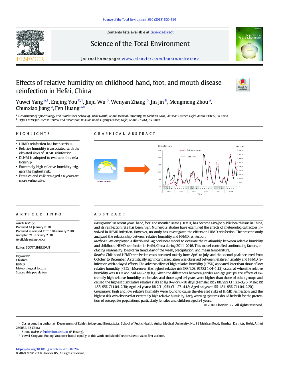 Effects of relative humidity on childhood hand, foot, and mouth disease reinfection in Hefei, China