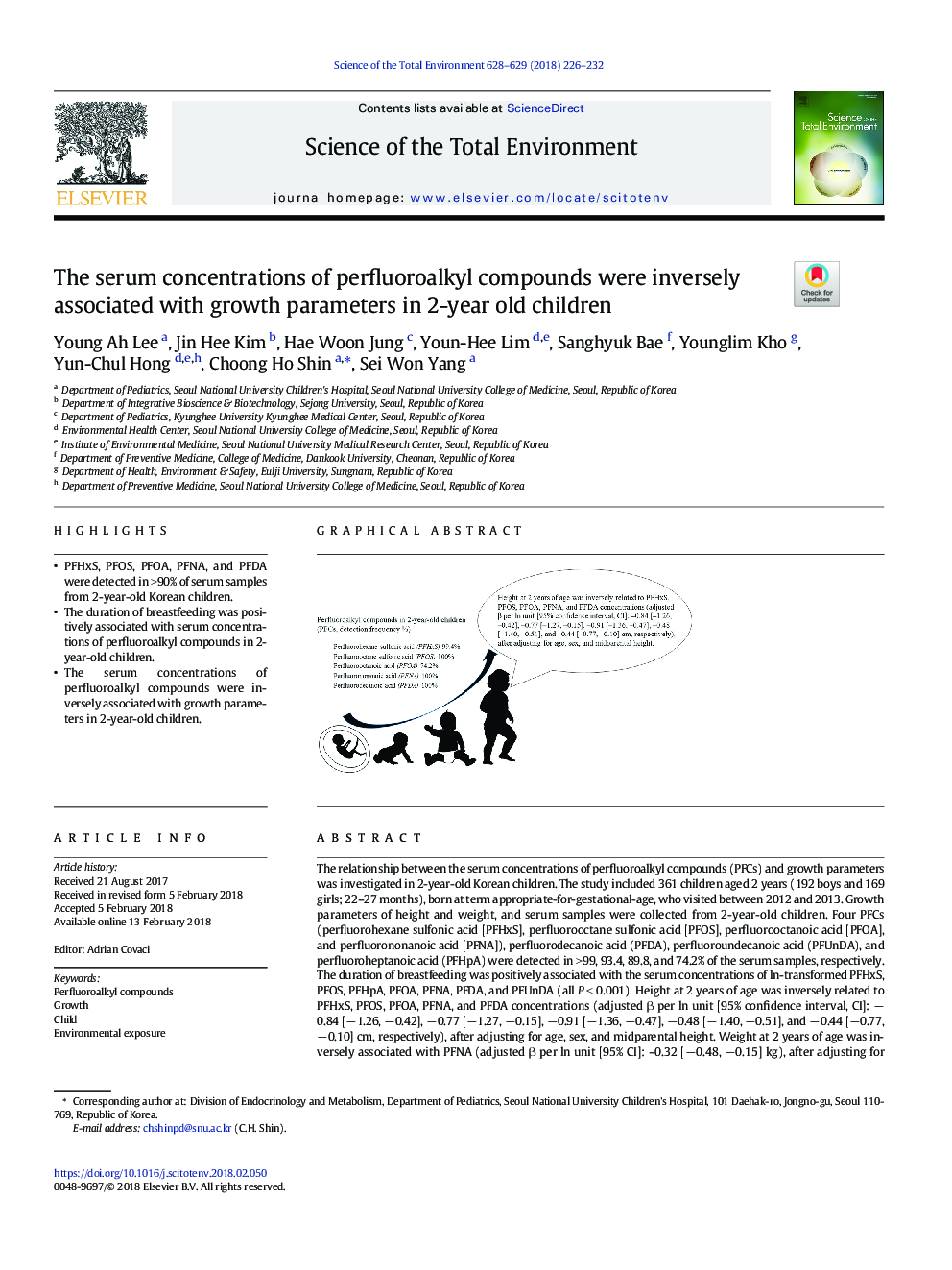 The serum concentrations of perfluoroalkyl compounds were inversely associated with growth parameters in 2-year old children