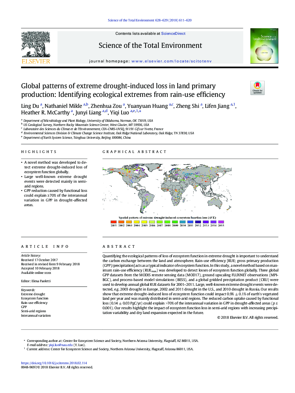 الگوهای جهانی از دست دادن ناشی از خشکسالی شدید در تولید اولیه زمین: شناسایی شدت اکولوژیکی از بهره وری استفاده از بارندگی 