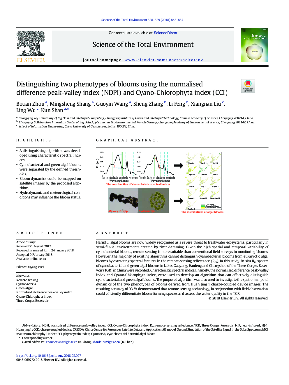 Distinguishing two phenotypes of blooms using the normalised difference peak-valley index (NDPI) and Cyano-Chlorophyta index (CCI)