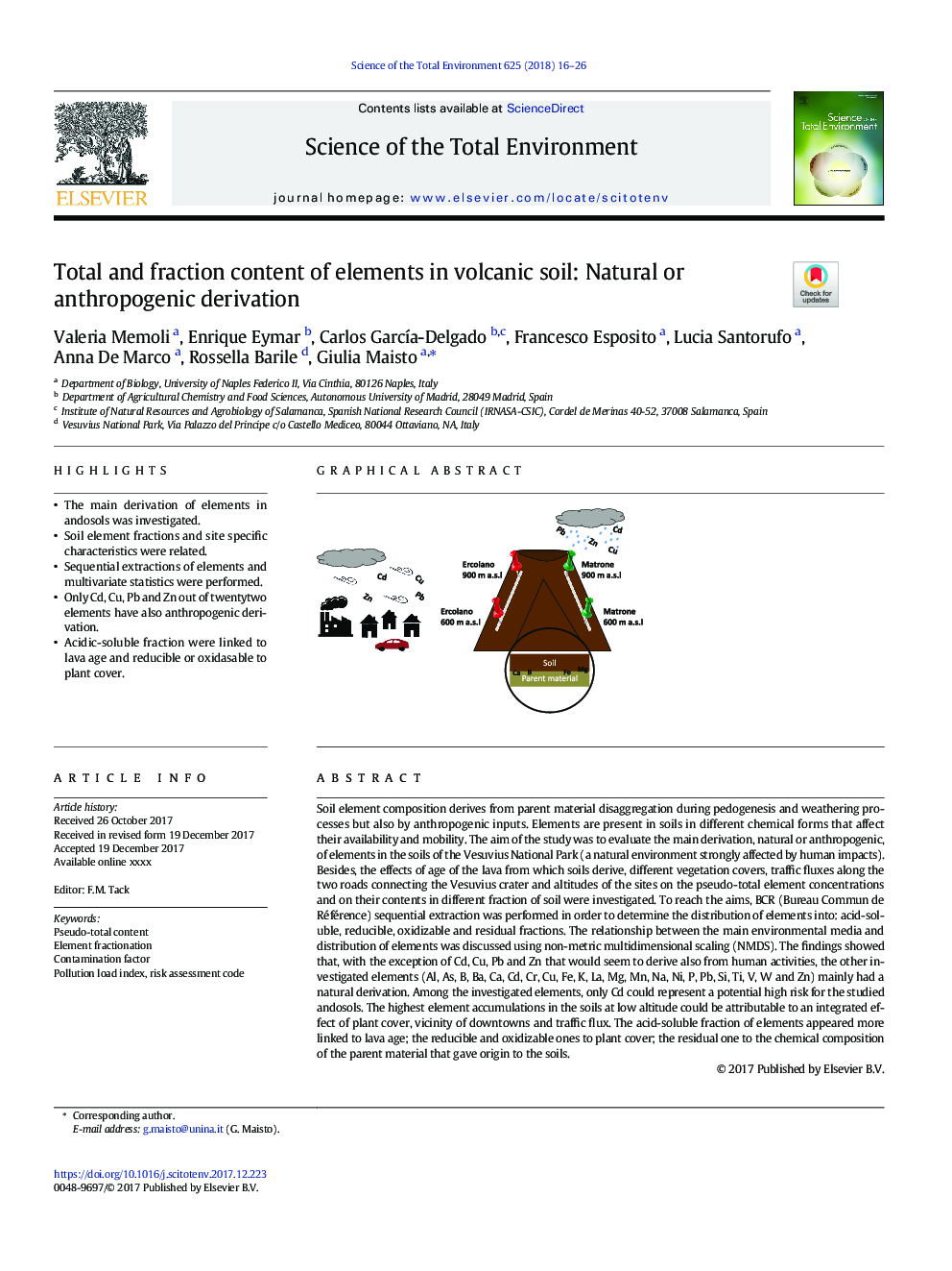 Total and fraction content of elements in volcanic soil: Natural or anthropogenic derivation