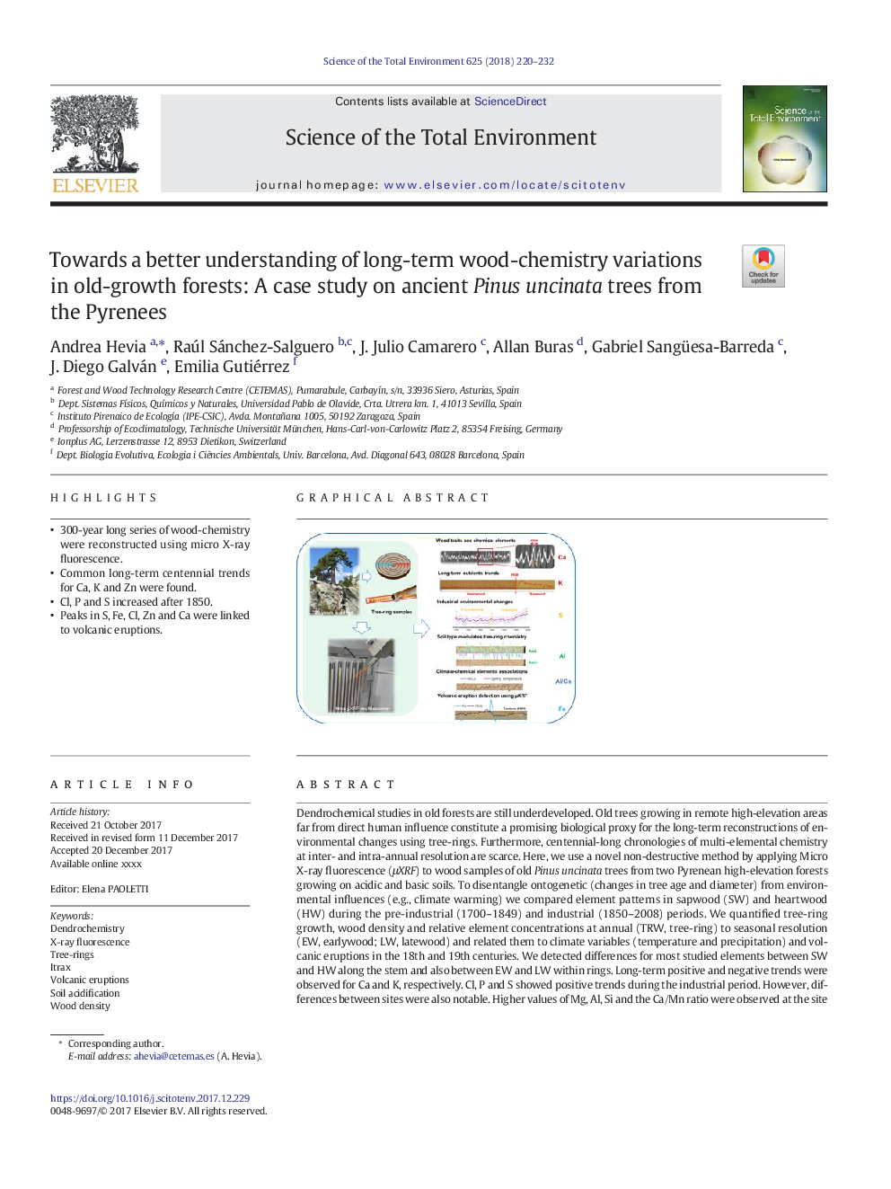 Towards a better understanding of long-term wood-chemistry variations in old-growth forests: A case study on ancient Pinus uncinata trees from the Pyrenees