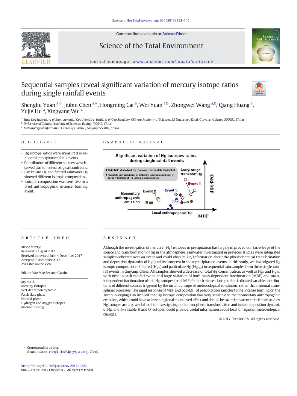 Sequential samples reveal significant variation of mercury isotope ratios during single rainfall events